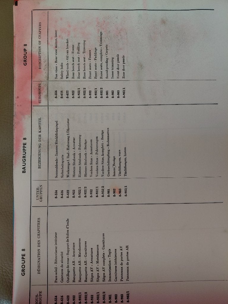 Citroen gs birotor onderdelenboek, Ophalen