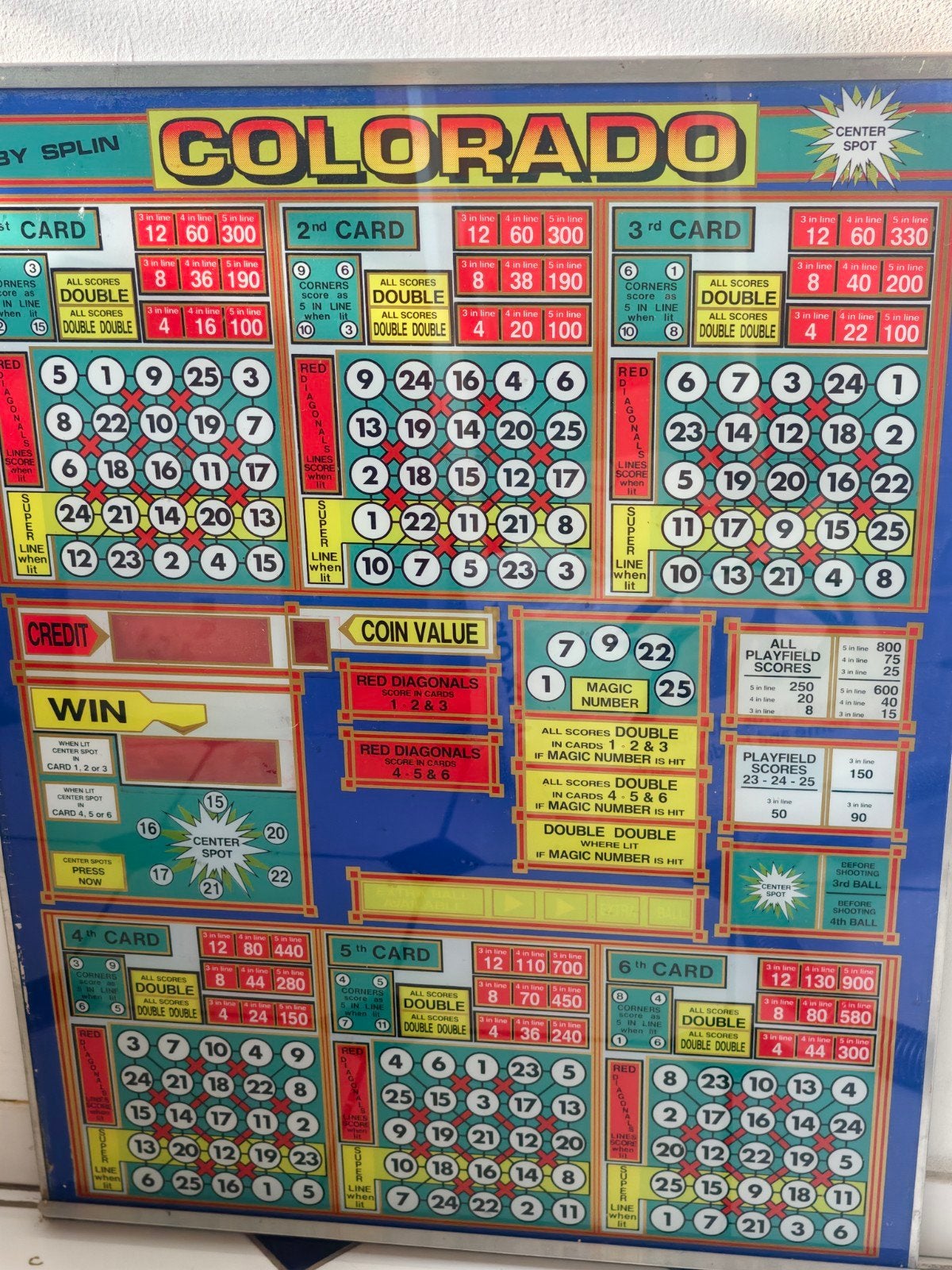 Vitre Bingo, Collections