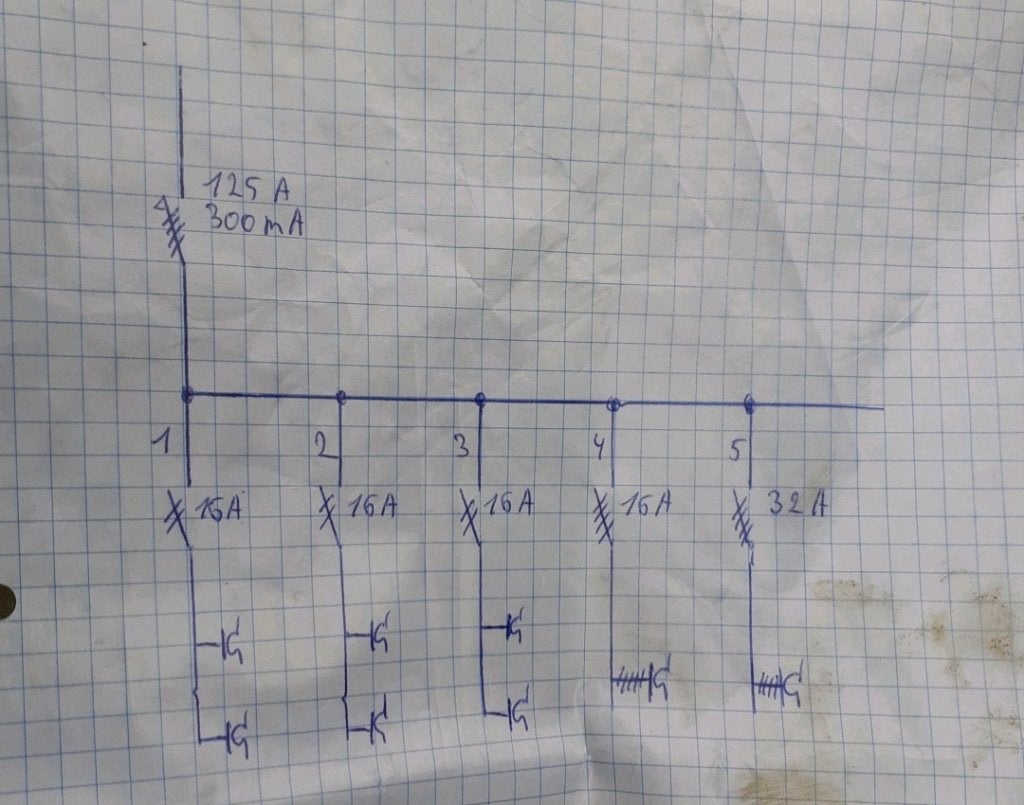 Werfkast met ijzeren frame, Doe-het-zelf en Bouw, Ophalen, Gebruikt