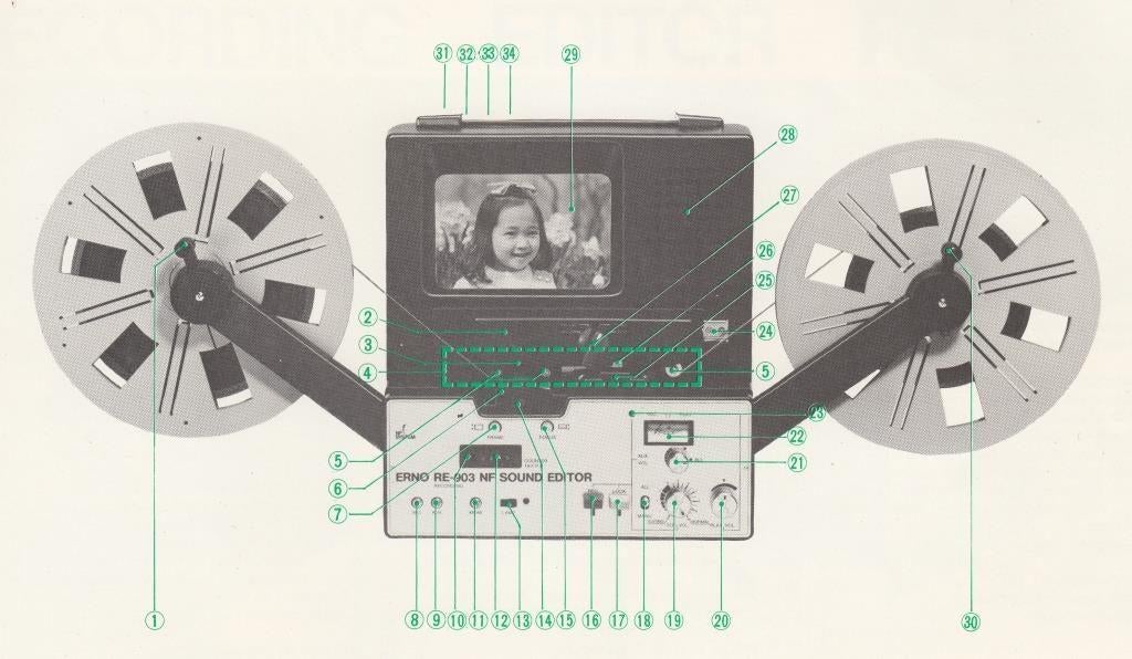 Visionneuse Super8 sonore ERNO, Enlèvement, Projecteur
