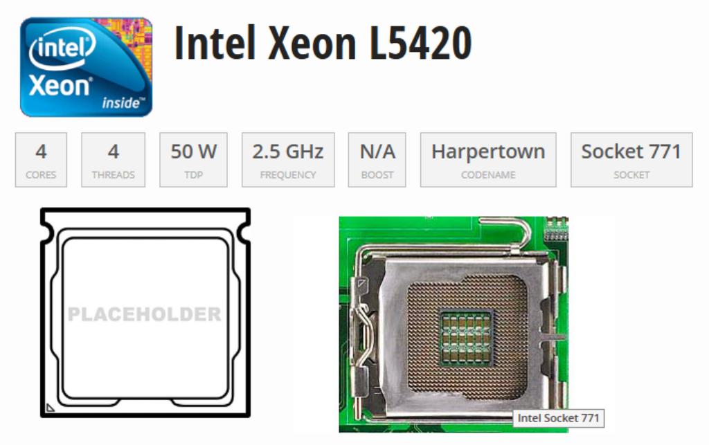 Te Koop CPU Intel Xeon, Computers en Software, Processors, Intel Xeon, Zo goed als nieuw, LGA 1366, 4-core