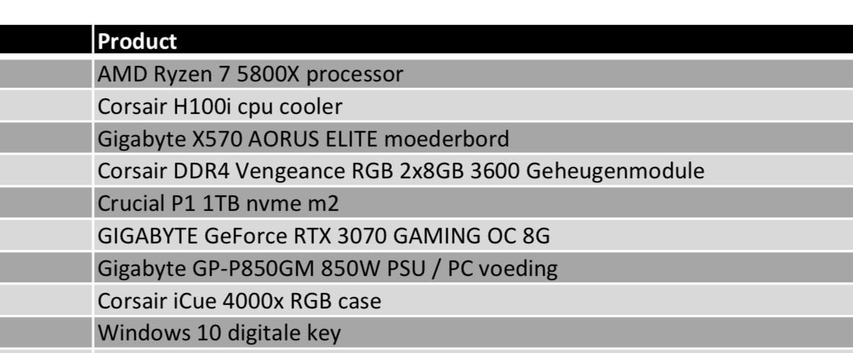 Gaming pc, Computers en Software, Muismatten, Ophalen, Gebruikt