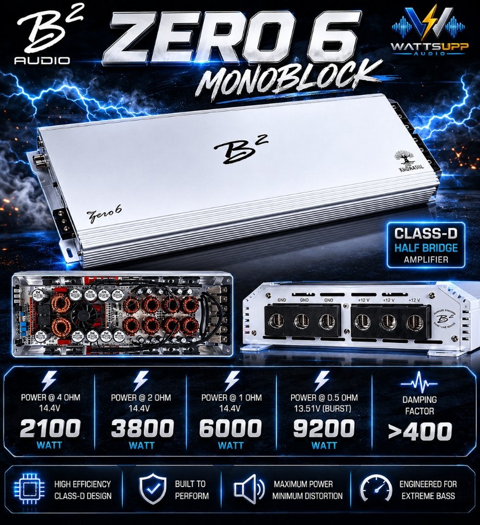 B2 Audio ZERO 6 Monoblok versterker 6000W RMS, Enlèvement ou Envoi, Neuf