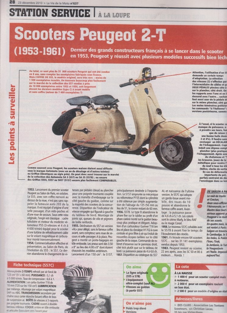 Scooters Peugeot 2 Temps 1953 - 1961 collection, Verzenden, Gelezen