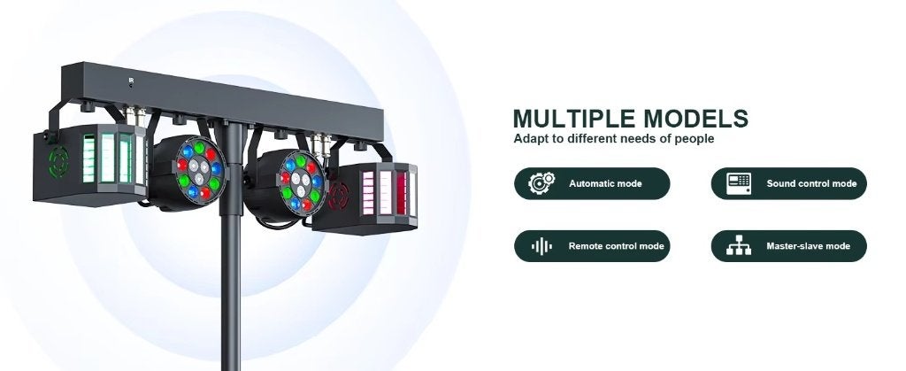 Nouveau kit d'éclairage complet de première classe 300 W 2, Enlèvement ou Envoi, Neuf, Ensemble complet