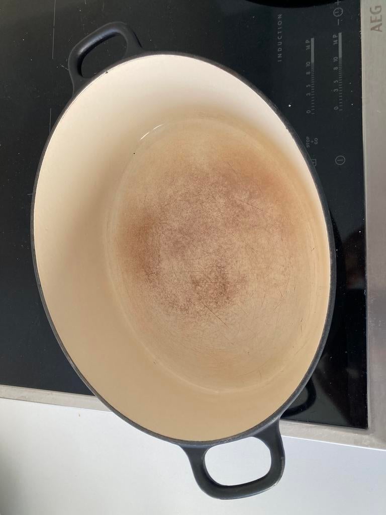 Cocotte fonte Greenpan, Ophalen, Gebruikt
