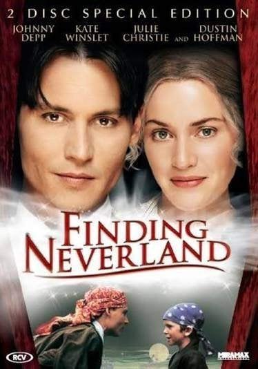 Finding Neverland (Limited Steelcase Edition) (Sealed), Cd's en Dvd's, Engels, Verzenden, Speciale editie, Nederlands