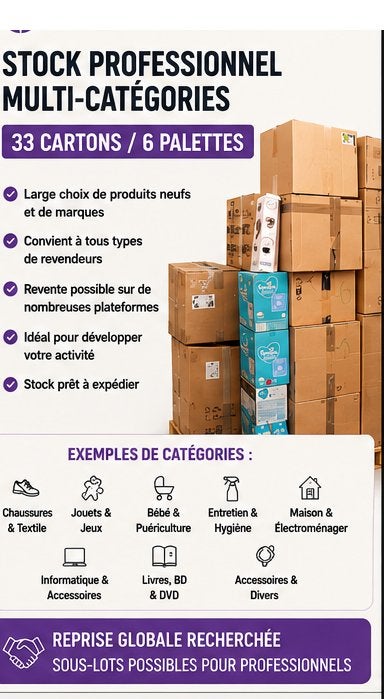 Stock multi catégories – Destockage rapide, Articles professionnels, Stock & Retail | Stocks, Ordinateurs et Télécom, Enlèvement ou Envoi