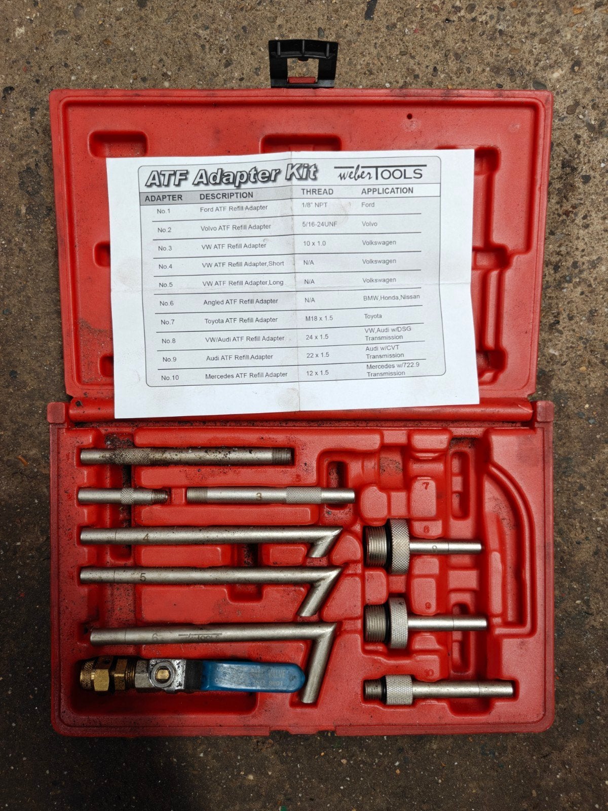 Autogereedschap VAG + andere merken!!, Autos : Divers, Enlèvement ou Envoi