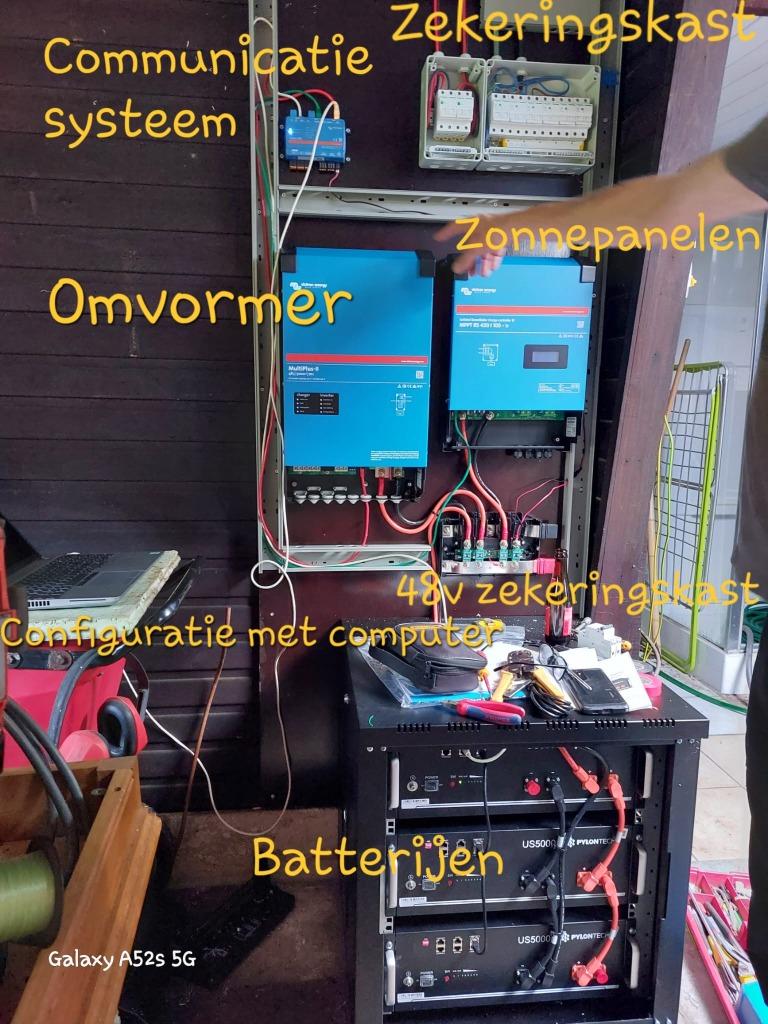 Off-Grid systemen voor Chalet, Tiny House, Paardenstal