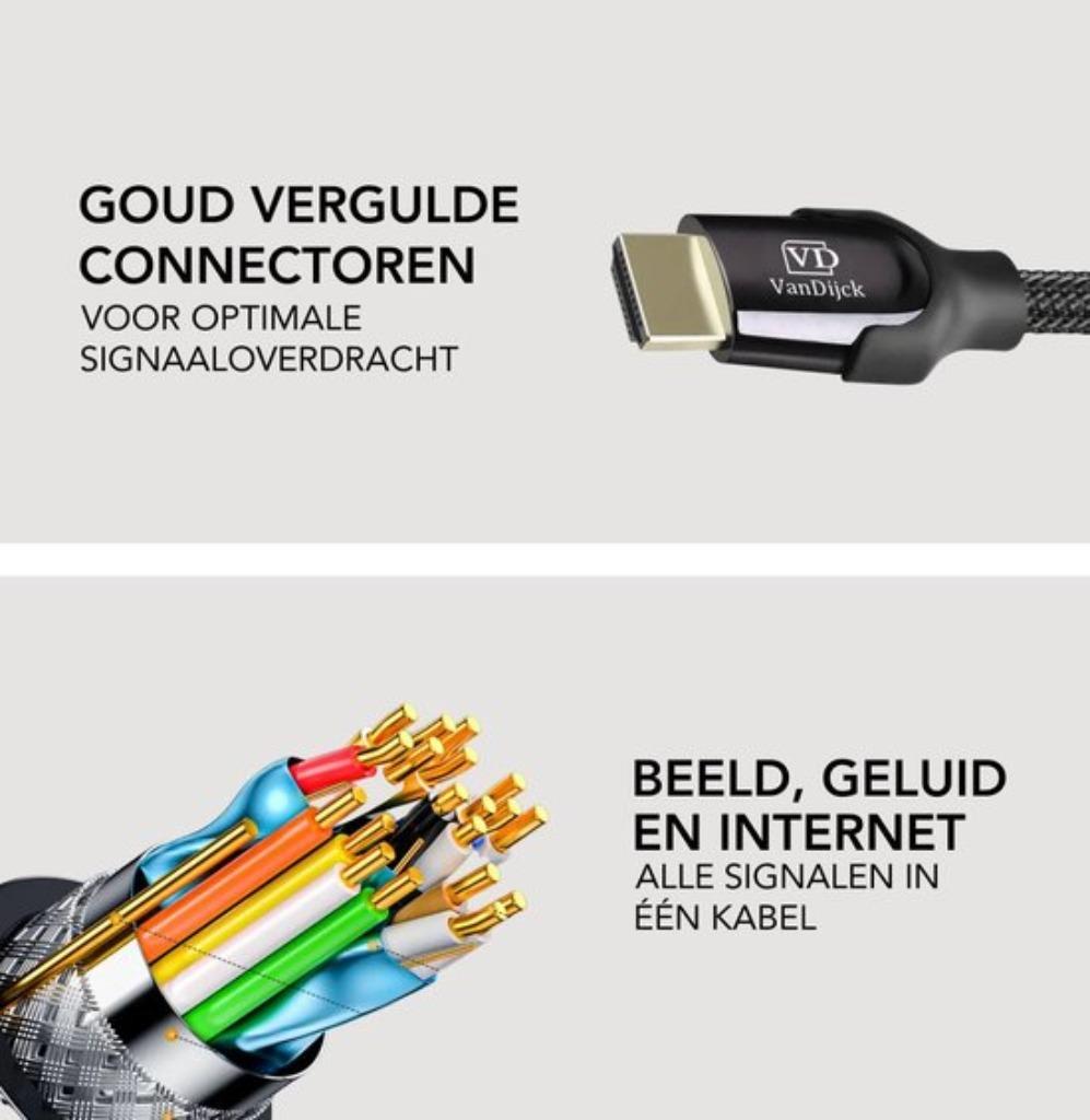 HDMI-kabels, Ophalen of Verzenden, Zo goed als nieuw, 2 tot 5 meter, HDMI-kabel
