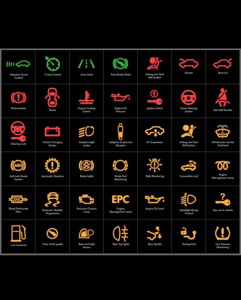 Options de lecture/chiffrage/suppression/modification, Enlèvement