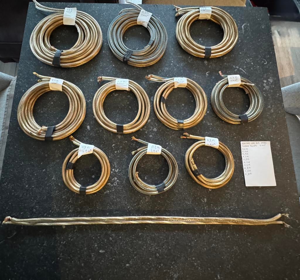 Luidsprekerkabel 4mm2, Audio, Tv en Foto, Audiokabels en Televisiekabels, Ophalen of Verzenden, Gebruikt, Luidsprekerkabel