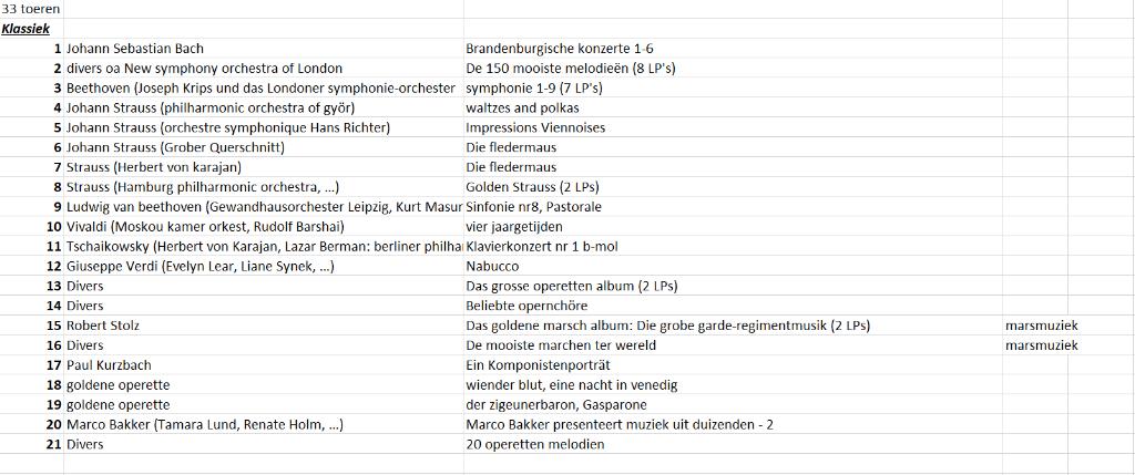LP's en singles, Cd's en Dvd's, Ophalen, Gebruikt