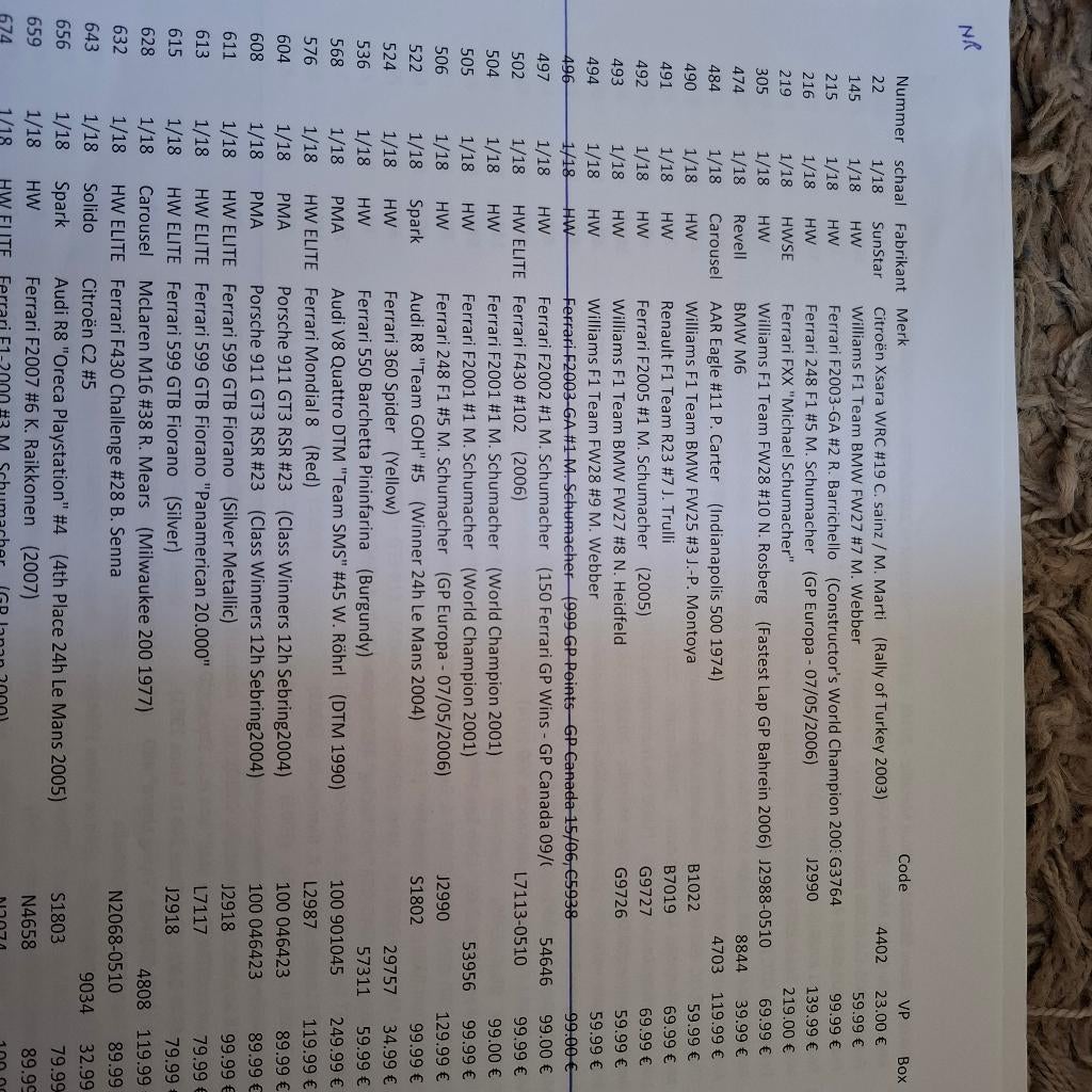 Volledige verzameling schaalmodellen 1/18, Ophalen, Nieuw, Auto, Overige merken