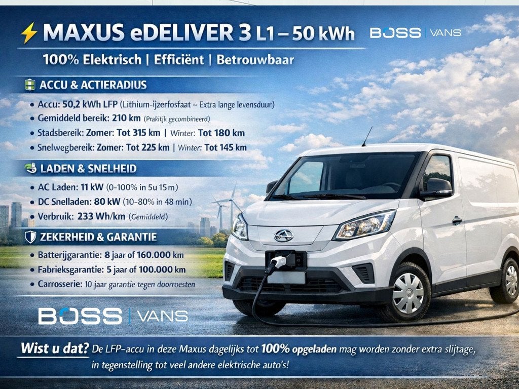 Maxus EDELIVER 3 50kWh 122PK ALL-IN PRIJS 240km WLTP SWB Car, Gebruikt, Maxus, Wit, 5 deurs
