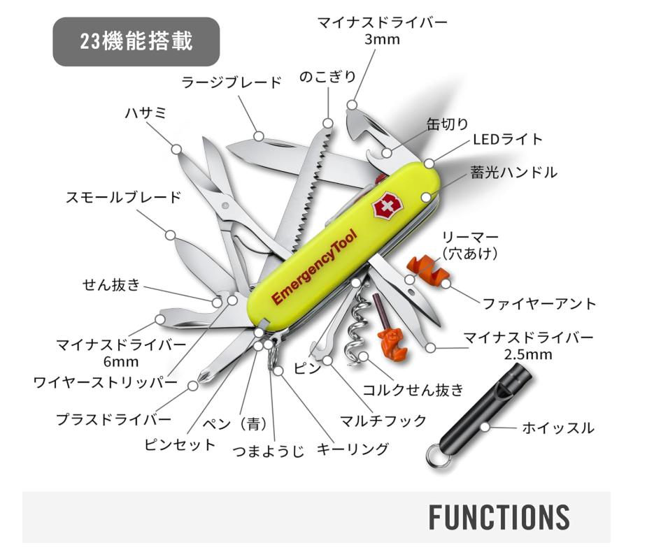 Japanese Exclusive "Emergency" 91 huntsman lite VICTORINOX, Caravans en Kamperen, Kampeergereedschap, Nieuw, Verzenden