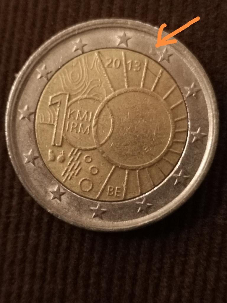 2euromunt België 2013 100 jaar kmi, Postzegels en Munten, Ophalen of Verzenden, België