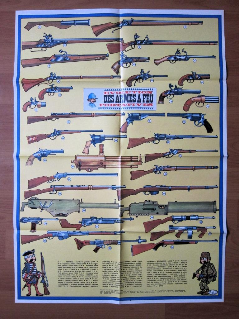 Spirou 1779 : Poster armes à feu TBE (1972), Une BD, Enlèvement ou Envoi, Comme neuf