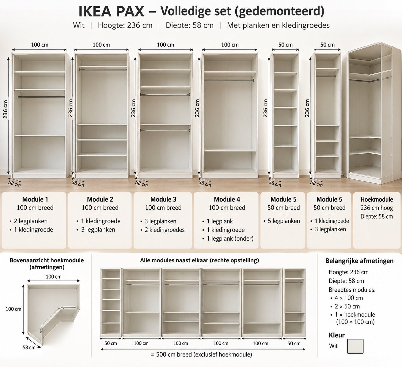 IKEA PAX – Complete witte dressing / kastencombinatie, Huis en Inrichting, Ophalen
