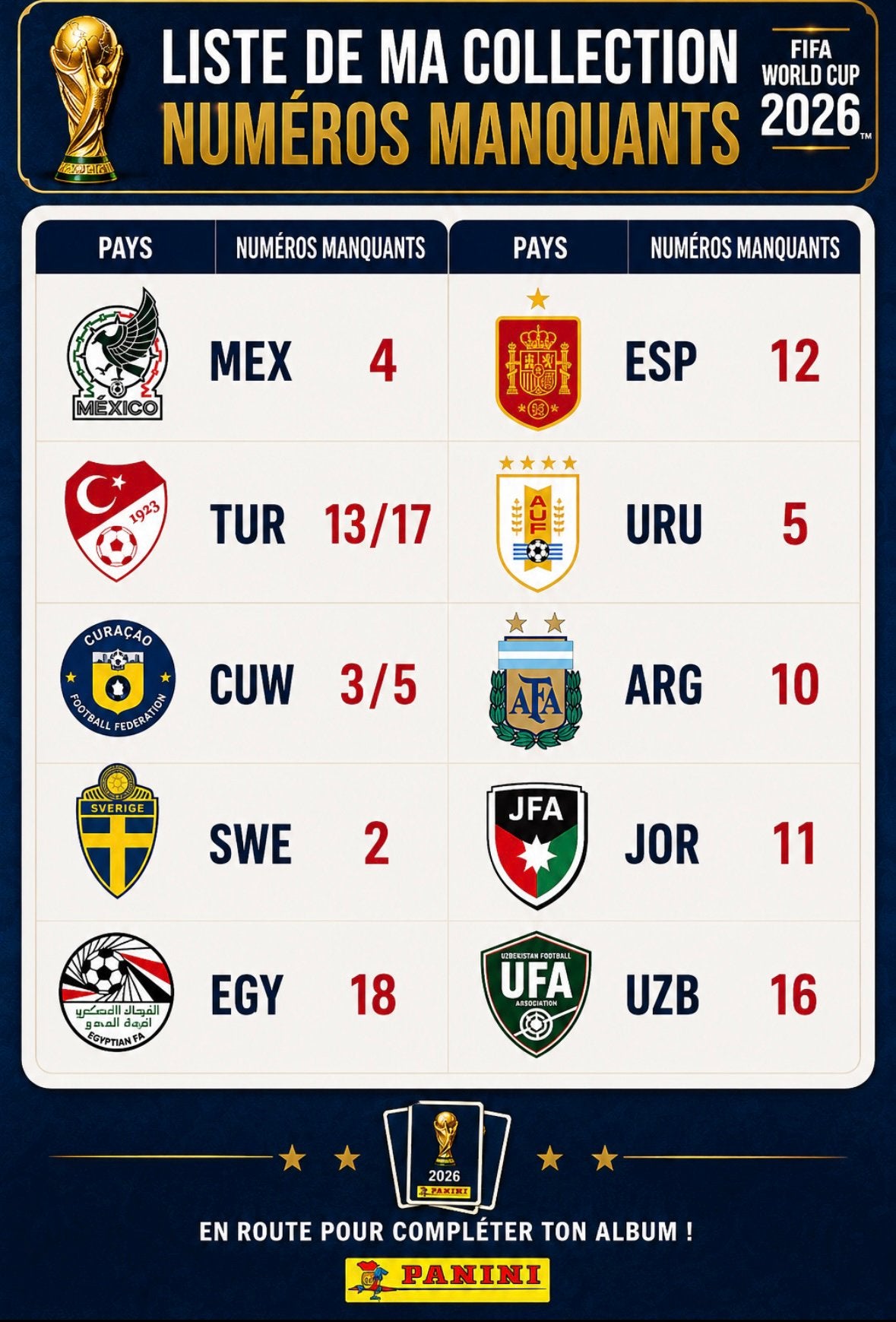Echange carte panini stickers 2026 coupe du monde, Enlèvement ou Envoi, Comme neuf