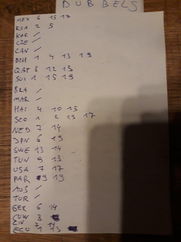 Panini wk 2026 stickers ruilen / kopen, Ophalen of Verzenden, Nieuw, Sticker