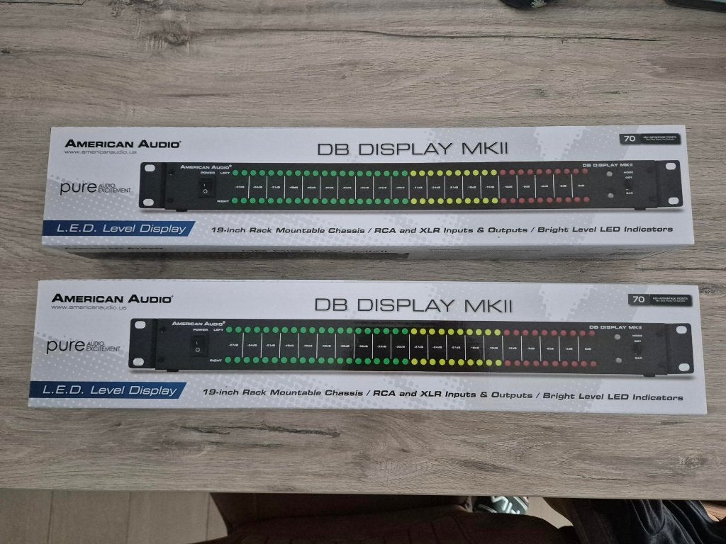 2x VU meter nieuw, Audio, Tv en Foto, Professionele apparaten, Ophalen of Verzenden, Nieuw