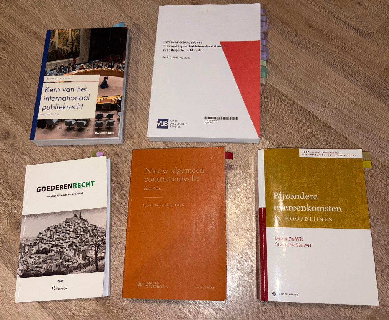 VUB Rechten BACHELOR 2 handboeken, Enlèvement ou Envoi, Comme neuf, Autres sciences
