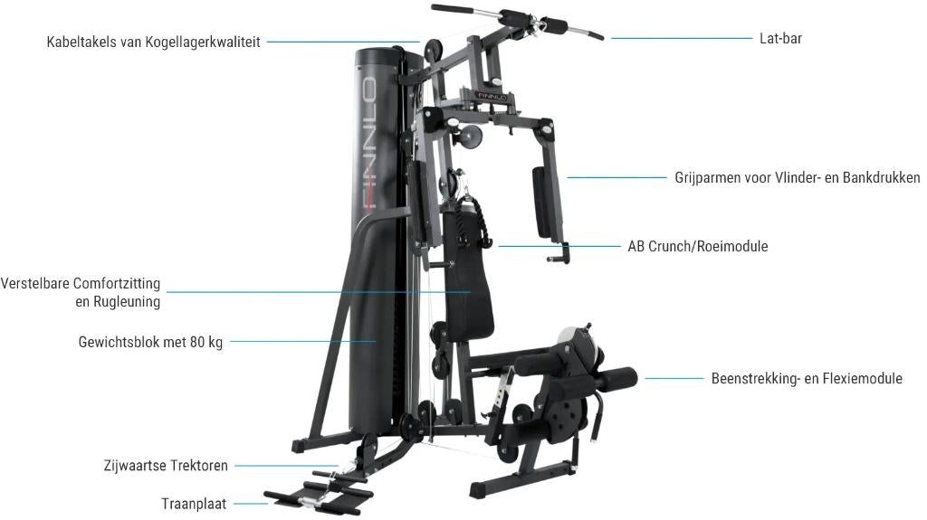 fitnesstoestel, Ophalen, Zo goed als nieuw, Benen, Krachtstation