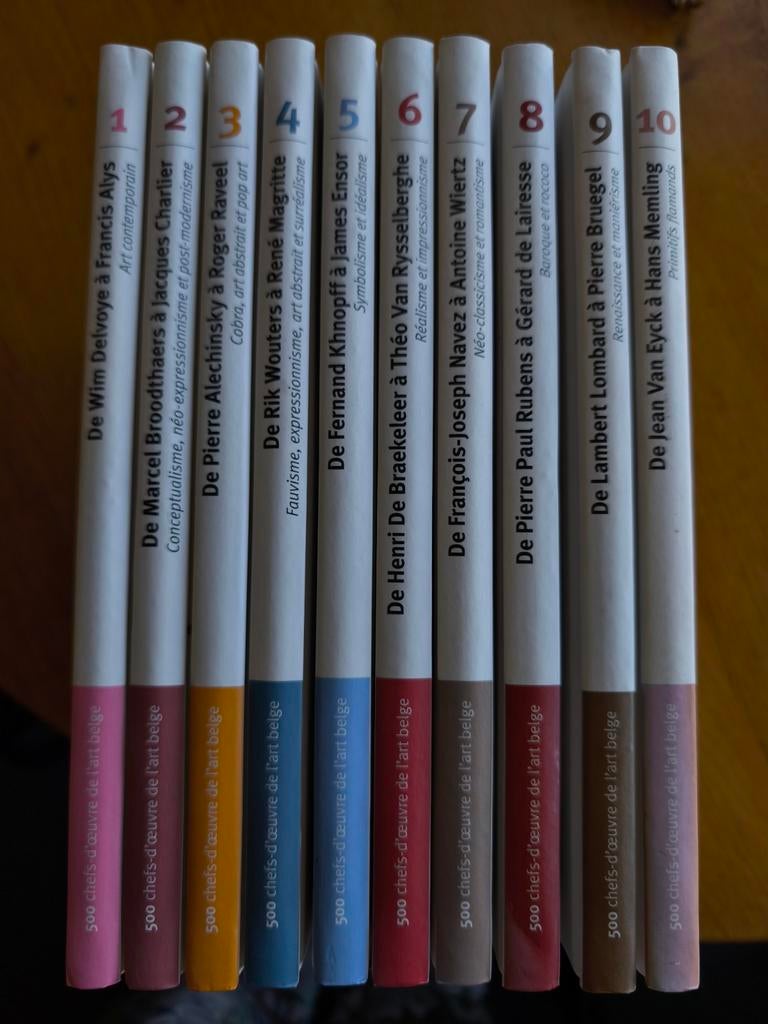 Kunstboeken reeks  kunstboekenreeks kunstbibliotheek, Ophalen of Verzenden, Zo goed als nieuw