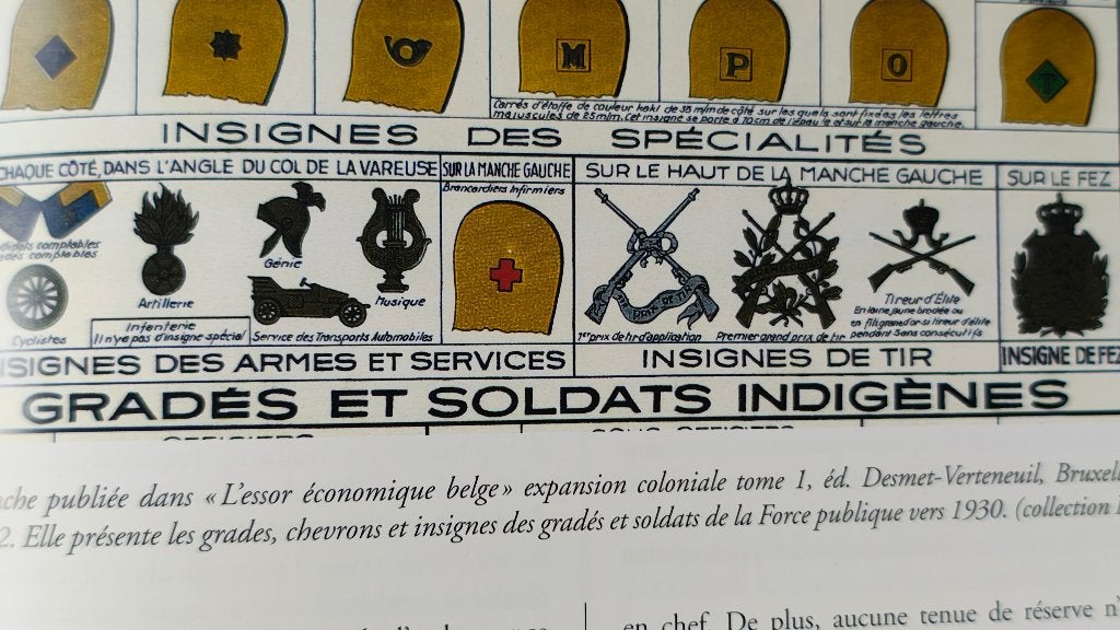 Militaria Belgica 2007-2008 Force Publique Congo Belge livre, Envoi, Autres, Livre ou Revue