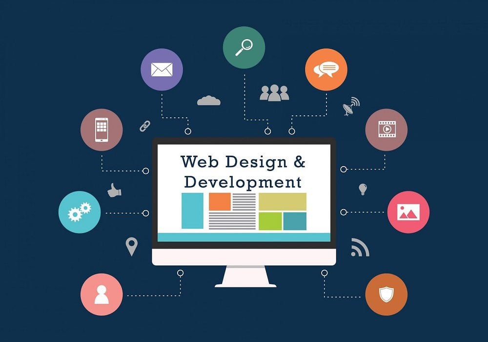 Website laten maken of onderhouden?, Ophalen of Verzenden