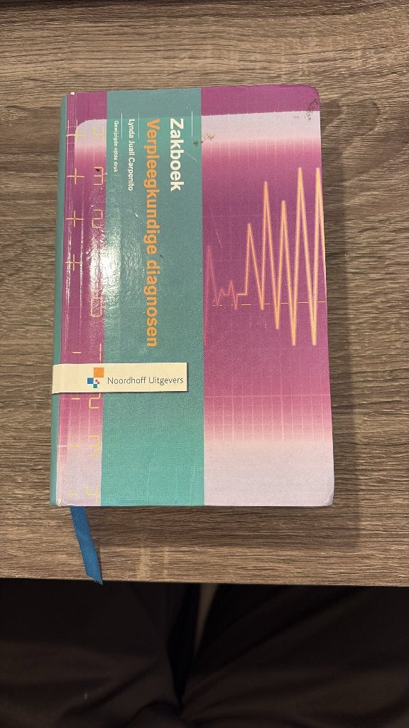 Zakwoordenboek verpleegkundige diagnosen, Boeken, Ophalen of Verzenden, Gelezen, Noordhoff Uitgevers