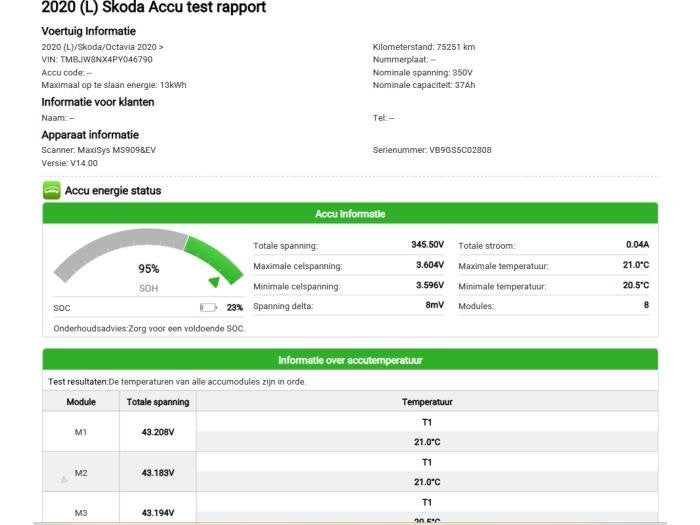 Accu (Hybride) van een Skoda Octavia (Octavia 20-), 12 maanden garantie, Gebruikt, -, -