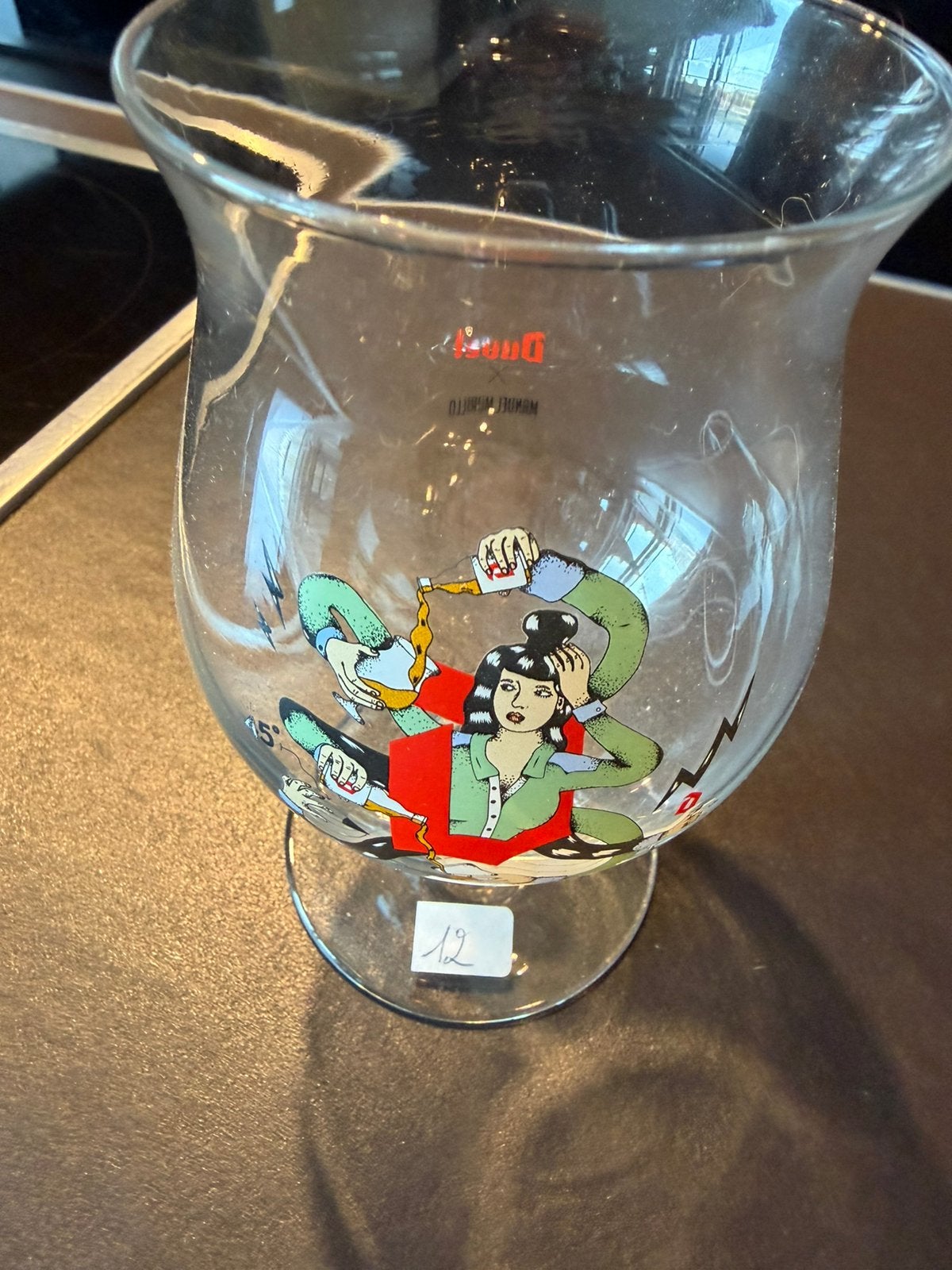 Duvelglas, Verzamelen, Ophalen, Nieuw