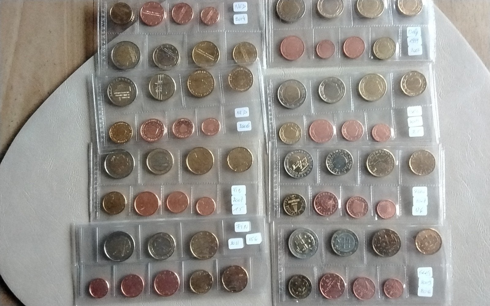 euromunten (setjes), Postzegels en Munten, Ophalen of Verzenden