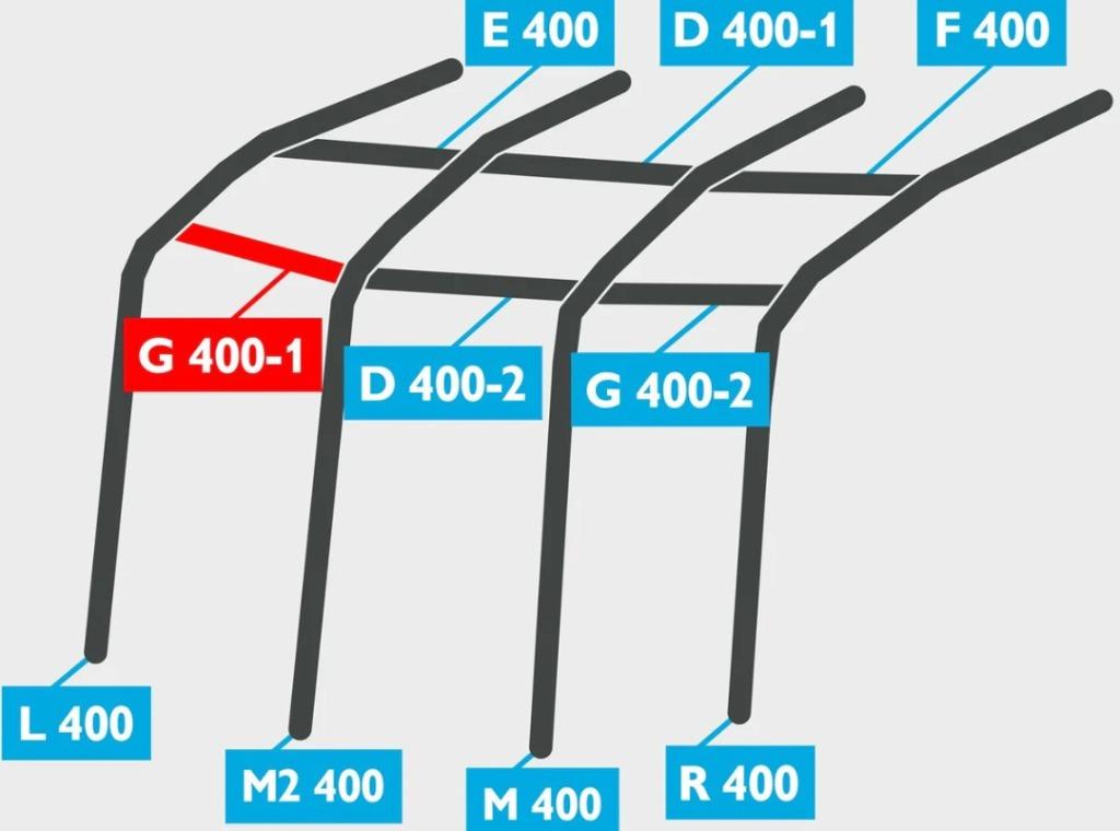 Kampa Ace Air 400 complete vervangbuis - G-400-1, Enlèvement ou Envoi, Comme neuf