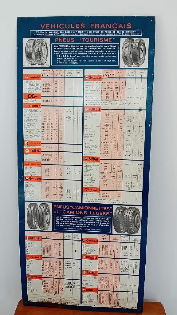 Panneau d'affichage de la pression des pneus Kleber, Collections, Enlèvement ou Envoi, Utilisé, Panneau publicitaire