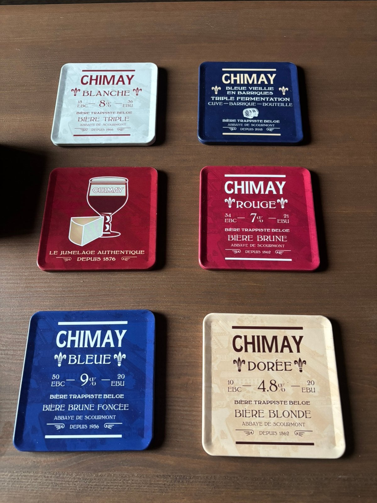 Sous verres chimay, Verzamelen, Biermerken, Ophalen of Verzenden, Zo goed als nieuw, Overige typen, Overige merken