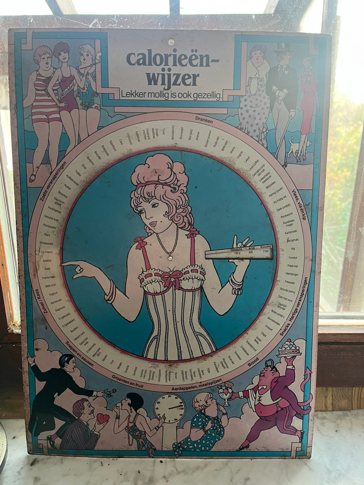 Caloriëen wijzer metalen bord, Enlèvement ou Envoi