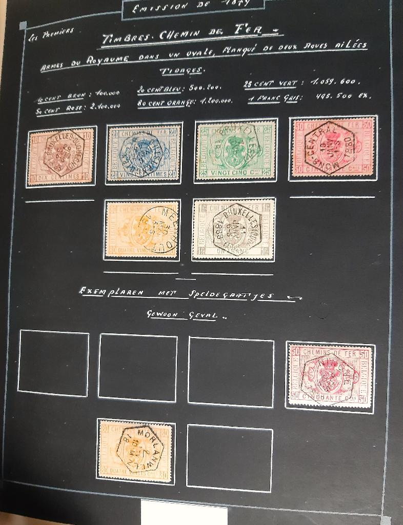 Spoorwegzegels België 2 pagina's, Met stempel, Ophalen of Verzenden, Gestempeld, Gestempeld
