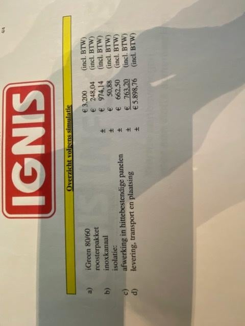 inbouwcassette hout Ignis, Ophalen, Gebruikt, Inbouwhaard, Houthaard