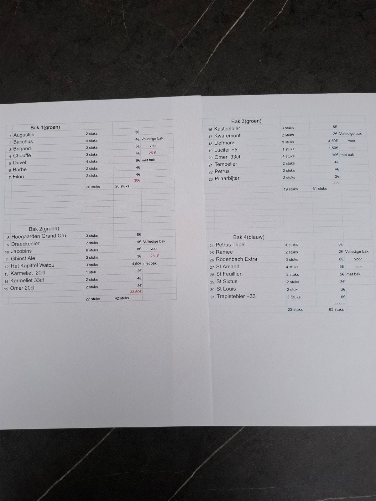 Toutes sortes de verres à bière - environ 180 pièces, enviro, Enlèvement, Utilisé