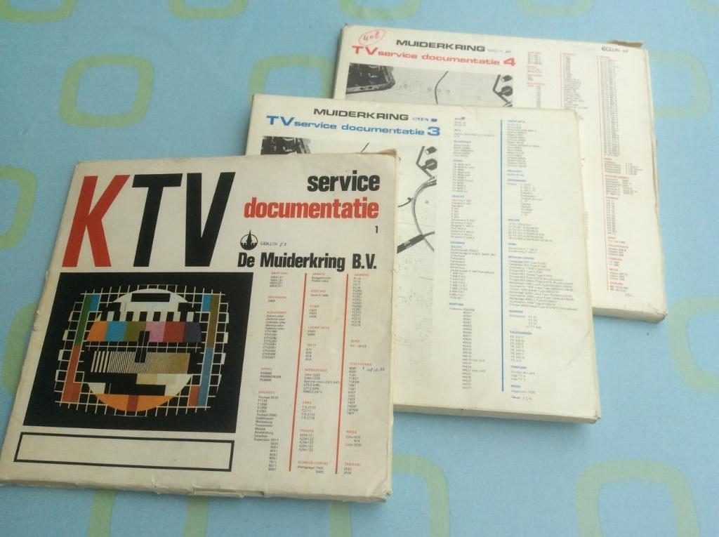 TV service documentatie muiderkring, Ophalen