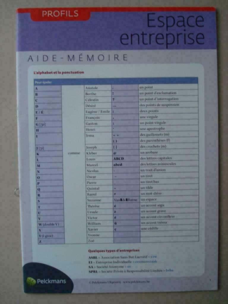 20. Profils Espace Entreprise Aide-mémoire Pelckmans, Utilisé, Secondaire, Pelckmans, Envoi