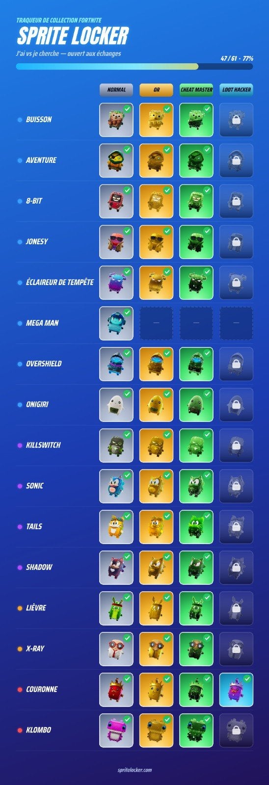 fortnite esprit sprite, Consoles de jeu & Jeux vidéo, Jeux | Atari, Enlèvement