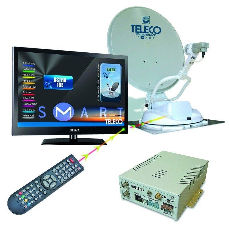 Antenne Satellite FLATSAT KOMFORT BT SMART Ø85 + TV TELECO, Enlèvement, Neuf