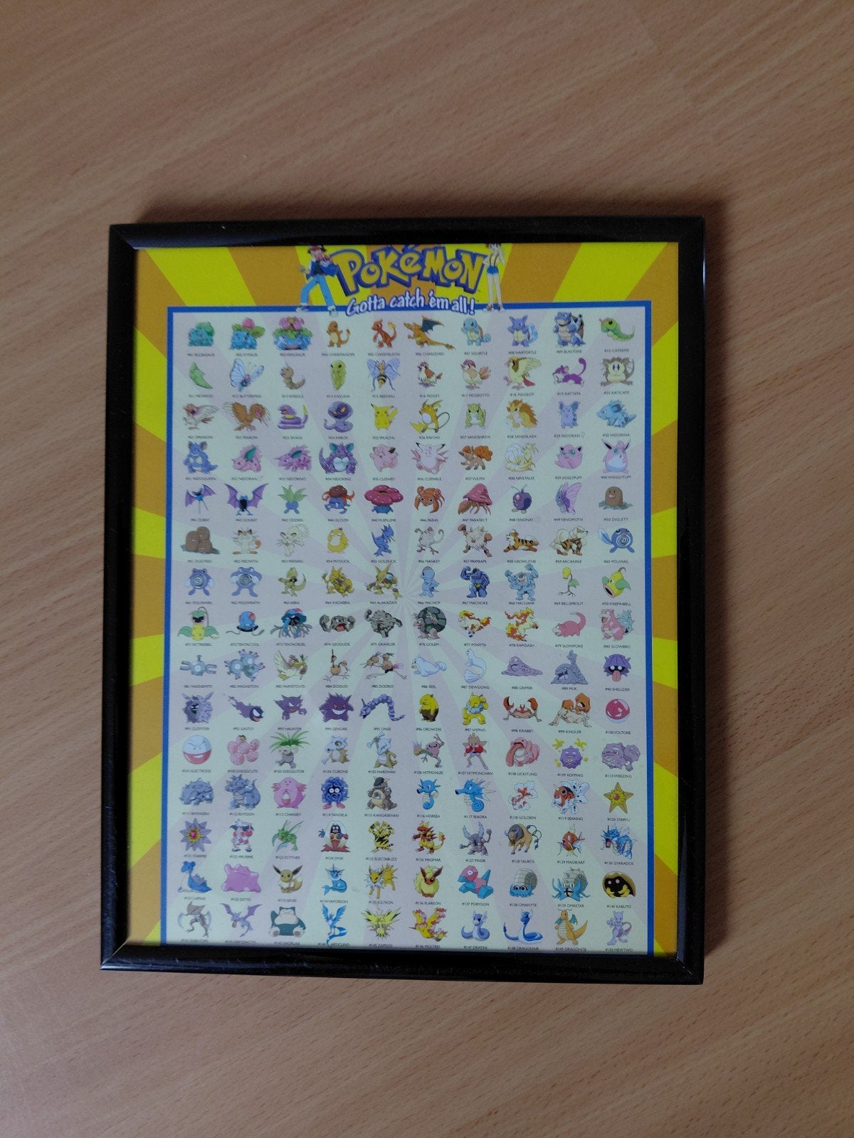 pokemon poster, prent, Verzamelen, Ophalen of Verzenden