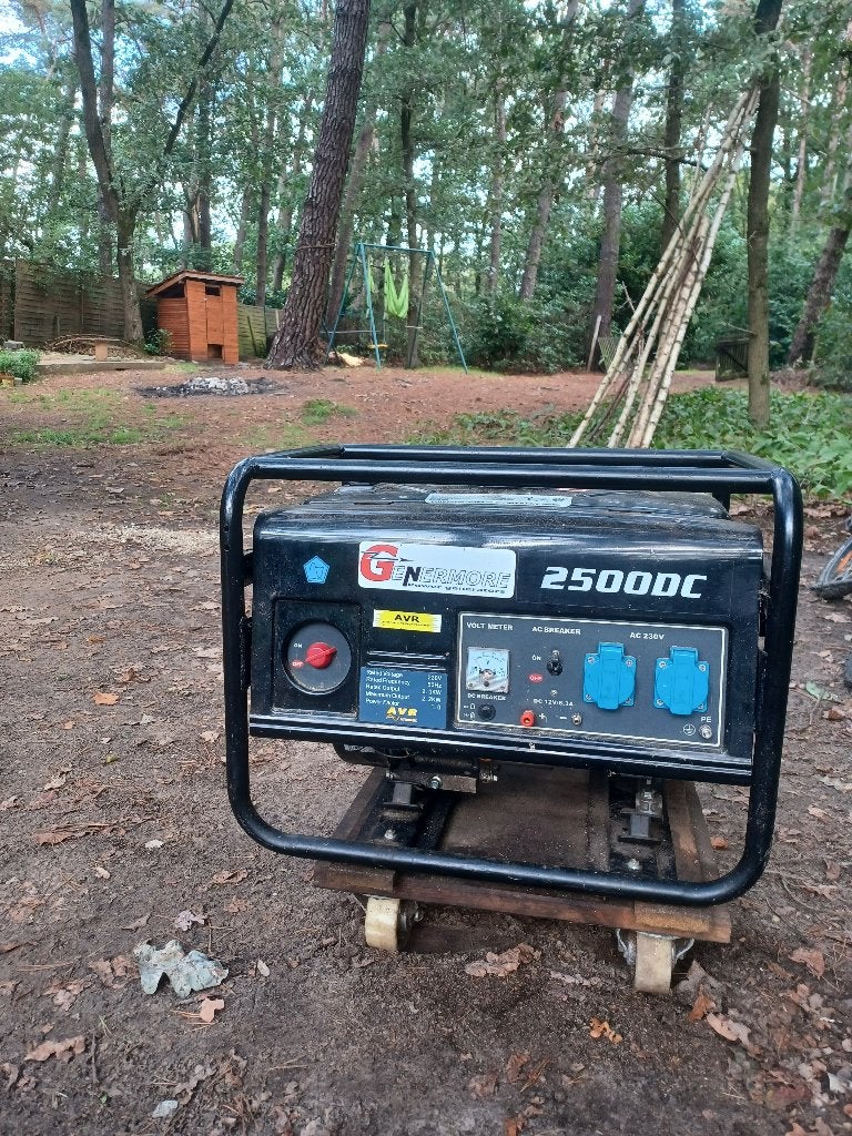 Generator, Ophalen, Gebruikt