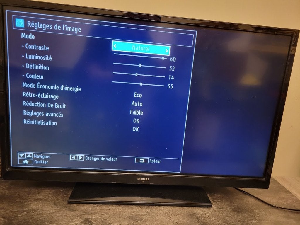 Television Philips 32" - 25 €, Audio, Tv en Foto, Ophalen, Philips, Gebruikt, HD Ready (720p)
